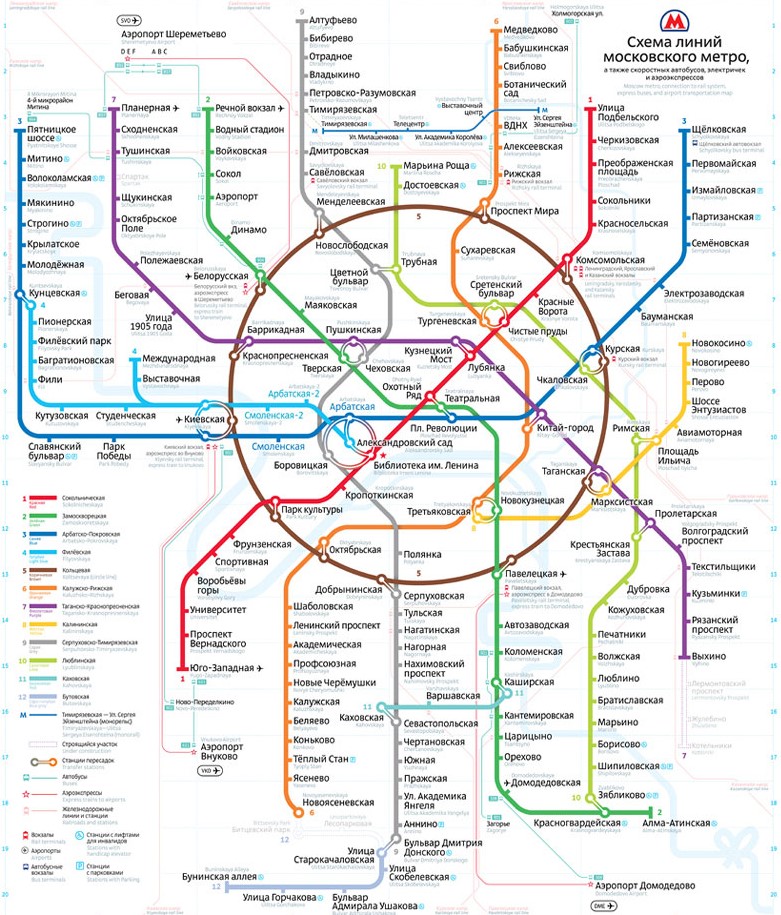 karta metro